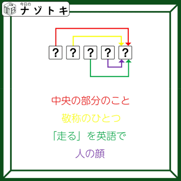 クイズです！「この図が表す５文字の言葉を読み解こう」中央の部分のこと、とは？【難易度LV４.・辛口】