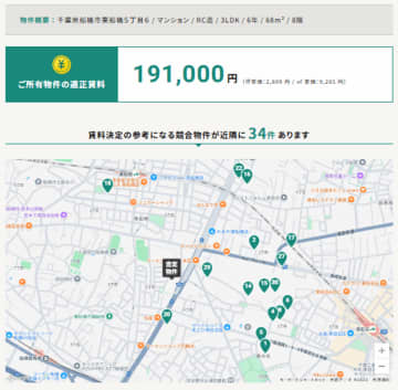 【直近1ヶ月での利用者数100件突破！！】“第三者オピニオン”の不動産査定ツール　マイホームも、投資物件も、家賃も。「いまの価値」がワンクリックで見えてくる。
