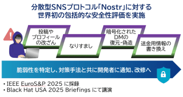 分散型SNSプロトコル「Nostr」に対する世界初の包括的な安全性評価を実施