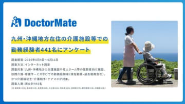 九州・沖縄の介護職員「賃金の低さ」が課題トップ　 3年後は「続けているか分からない」最多