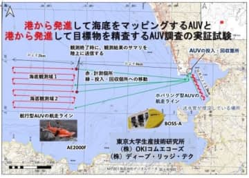 東大生研など3者、内閣府「自律型無人探査機（AUV）利用実証試験」に採択