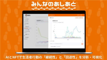 電通、顧客行動分析サービス「みんなのあしあと2.0」を提供開始