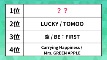 有線放送で人気の楽曲は？BE：FIRSTやMrs. GREEN APPLEを抑えた1位は【USEN HIT J-POPランキング】