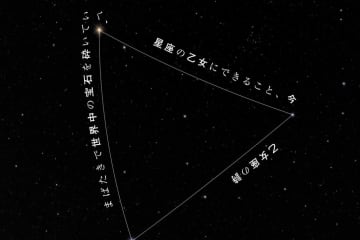 押上・プラネタリウム天空×詩人・最果タヒ、星が輝く夜空に浮かんでは消えていく詩