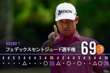 【速報】松山英樹は1アンダー発進／プレーオフシリーズ第1戦