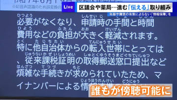 区議会や薬局で…進む「伝える」取り組み　誰もが“情報”を得られるように