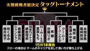 【ディアナ】タッグ王座次期挑戦者決定トーナメント開幕！ 8.9アミスタで世羅＆美蘭、梅咲＆高瀬らが激突！