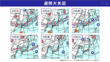 週間天気　連休明けにかけ東北～九州で警報級の大雨が続き厳重警戒を！来週後半は猛暑復活！