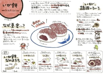 夏にしか食べられない「いが餅」は新潟県三条市の郷土菓子。“いが”なかまは全国各地に！