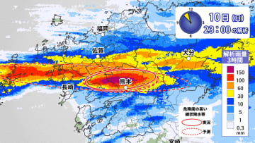 九州は11日（祝・月）にかけて土砂災害などに厳重警戒　線状降水帯で九州北部は400ミリ超えの記録的な大雨に