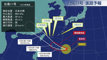 台風11号、12日(火)から13日(水)に強い勢力で沖縄・先島諸島に接近
