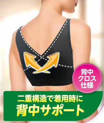 しまむらのブラジャーが話題！健康を支える新ブランドが大ヒット