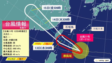 台風11号（ポードル）今夜～あす(水)暴風域を伴い、強い勢力で沖縄の先島諸島に接近【台風情報】