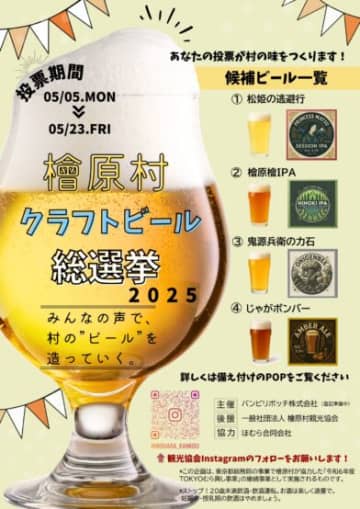 村とともに “創る”。東京・檜原村発のクラフトビール『鬼源兵衛の力石』誕生！（後編）