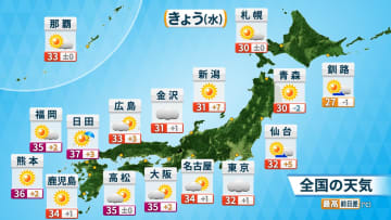 13日（水）午後　関東以西で激しい雷雨のおそれ　強烈な蒸し暑さにも注意　猛暑は来週も続く