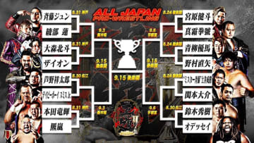 【全日本】『王道トーナメント』1回戦の全カード決定！8.24後楽園で宮原vs真霜、青柳vs野村が激突！
