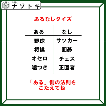 あるなしクイズです！「野球にあってサッカーにない」「嘘つきにあって正直者にない」それはなに？【難易度LV３.・中辛】