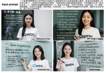 “漢字”を正確に描画する生成AI「Qwen-Image」、5秒間の動画を4090なら21秒で生成するAI「FastWan」など生成AI技術5つを解説（生成AIウィークリー）
