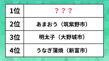 【ふるさと納税ランキング】九州・沖縄の人気トップ10。いちごや明太子、うなぎを抑えた1位は老舗のあの商品