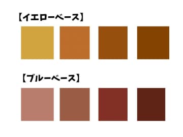 眉と目元の関係がポイント！色・距離・濃さ…最新の垢抜け眉＆アイメイクの正解