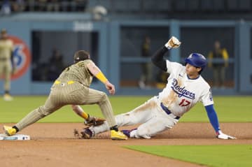 ドジャース、パドレスとの接戦制す！大谷は無安打【MLB】