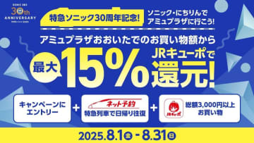 JR九州、日豊本線の特急と「アミュプラザおおいた」など利用でJRキューポ最大15％還元　8月実施