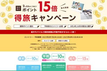 楽天トラベル、国内宿泊でポイント最大15倍　「得旅キャンペーン」開催
