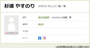17日告示の高浜市長選挙｜新人の杉浦康憲氏が無投票で当選　愛知県