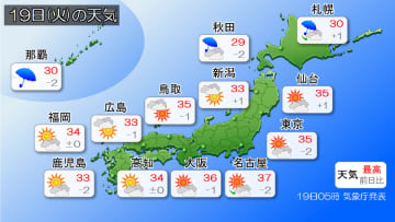 きょう19日、本州付近は猛暑と午後の天気急変に注意　北海道、沖縄は大雨の恐れ