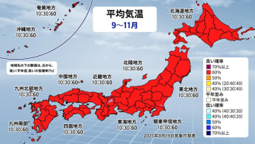 季節の進み遅れる　9月は残暑厳しく　10月も全国的に気温高い　気象庁3か月予報