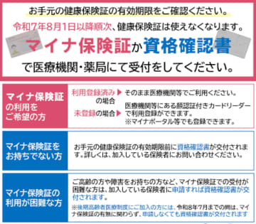 従来の保険証に代わる「資格確認書」に関する暫定的な運用が1年延長　理由は「現場の混乱を避けるため」