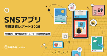 SNS併用が当たり前に、X・TikTokユーザーの約8割がInstagram利用【フラー調査】
