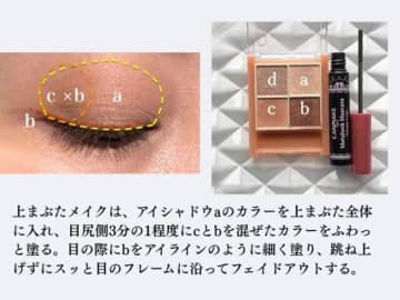 アイライン変えるだけで全然違う！今っぽ顔を作る“なりたい雰囲気別アイラインメイク”6選