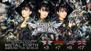 BABYMETAL　ニューアルバム「METAL FORTH」が全米総合アルバムチャートで初登場９位！