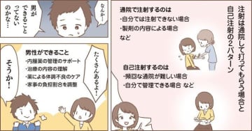 【マンガで解説】不妊治療「タイミング法」ってどんなもの？排卵誘発も 不妊治療クリニック受診ガイドSTEP3［男女共通］