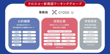 クロスユー、アフリカ5カ国と宇宙でのパートナーシップ–宇宙ビジネスで共創