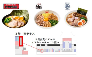 羽田空港T1にラーメン店3店舗、8月25日同時オープン