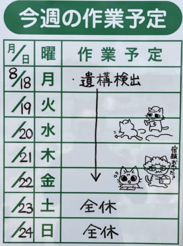「宿題終わった？」まさに夏休み終盤の学生…！ホワイトボードの猫のイラストが体現する、宿題が終わらない現実に注目集まる