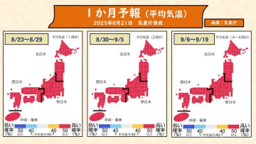 最新1か月予報　9月以降も続く厳しい暑さ　北日本日本海側は雨の日多い予想