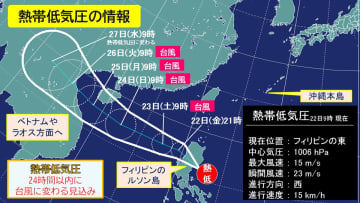 新たな台風 台風13号発生へ　フィリピンの東に台風のたまご 【熱帯低気圧情報】