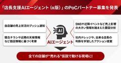ブレインパッド、「店長支援AIエージェント（α版）」を発表、小売店舗のPoCパートナーの募集を開始　AIエージェントによる売上アップにつながるアドバイスで、スゴ腕店長の育成を支援