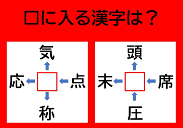 【漢字パズル】右脳トレーニング！□気、□応、□称、点□、に入る漢字は？