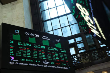 NY株、一時900ドル超高　FRB利下げ姿勢に期待