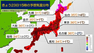 危険な暑さ継続　体温越えの所も　熱中症警戒アラート31都府県に発表