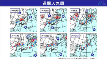 週間天気　来週前半は北日本で大荒れ警戒！大雨となった地域も再び雨！猛烈な残暑続く