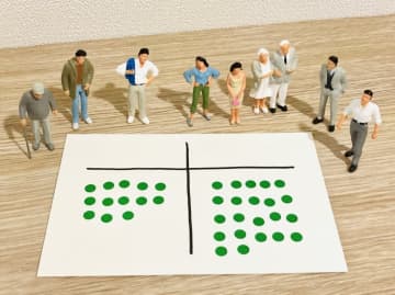 内閣支持率上昇　森永康平が世論を分析