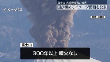 富士山 大規模噴火でどうなる？　国として初の被害イメージ動画を公表