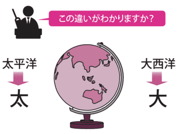 太平洋は「太」と書くのに、大西洋は「大」なのはなぜ？【図解 大人のための日本語と漢字】