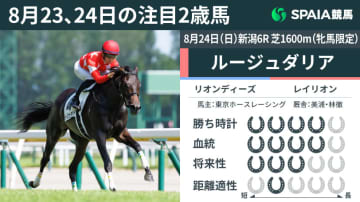【注目2歳馬】叔母はGⅠ・4勝のリスグラシュー　リオンディーズ産駒ルージュダリアが5馬身差で逃げ切り