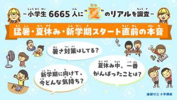 小学生の95％が「暑すぎる」と実感、進研ゼミが6,665人に夏休みの過ごし方を調査